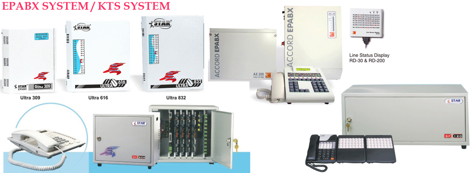 EPABX System